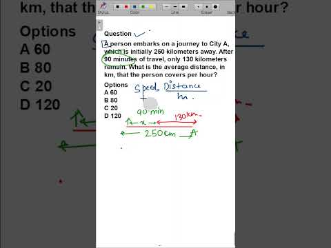 Perfect SAT tip for students in the United States, UK, London, and Canada preparing for the 2025 SAT