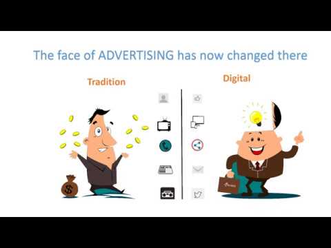 Hire Social Media Marketing Agency : Starting @ Rs 3500/Month