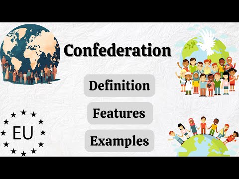 What is Confederation?