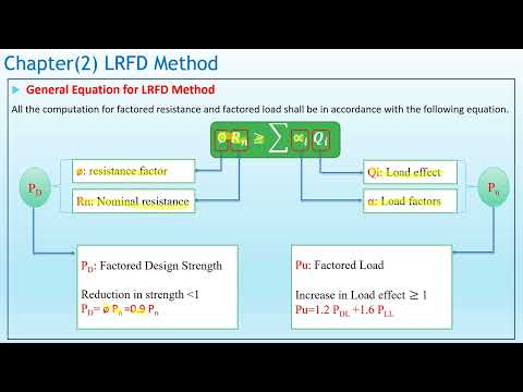 LRFD  Load combination ECP 201  Ch 2  Lecture 3