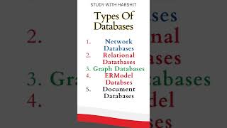 Types Of Databases // Important Definition