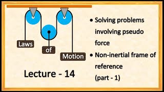 Laws of Motion | Lecture 14 | Problems on Pseudo Force | Relative Acceleration