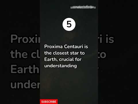 Part2#space#knowlege#facts#explore#foryoupage#shorts#trending#viralvideo#study#education#learning