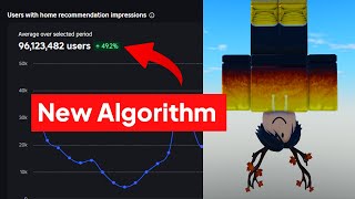 Roblox JUST Changed Their ENTIRE ALGORITHM..
