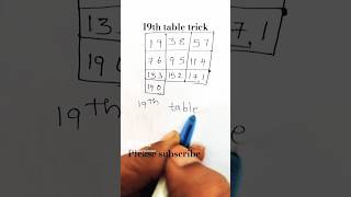 19th table trick to learn easily #mathstables #tabletricks #primarymathclass #learntablaeasy