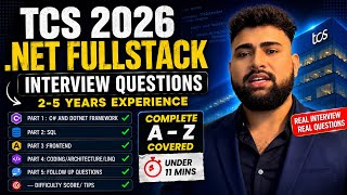 TCS FullStack Dotnet Developer Interview (ALL Questions✅)