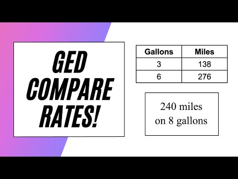 GED Math – Compare Rates!