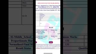Varg 2 English toper #varg_2 #vairal #vairalvideo #mptet_result #mptet #mptetvarg2 #toper #mptet2023