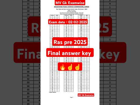 Ras pre exam 2025 final answer key out. | Ras pre final answer key 2025