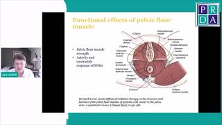 Managing urinary problems due to Pelvic Radiation Disease – a nursing perspective.