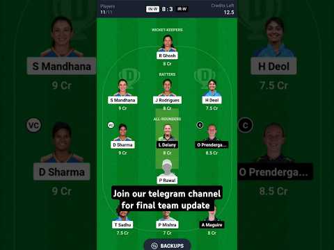 IN-W vs IR-W Dream11 Prediction today #indiavsireland #womencricket