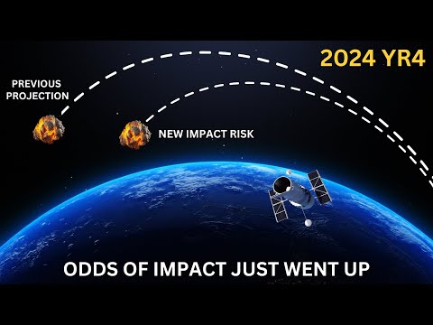 Revised Calculations Just Increased Asteroid 2024 YR4's Chances of Hitting Earth (Odds: 1-in-43)