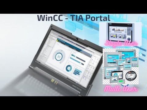 WinCC SCADA Single user and Multi user System