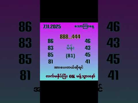 #2d3d #automobile #2dshow #2dmyanmar #funny #duet #subscribe #food #iive #result #2danimation #3d