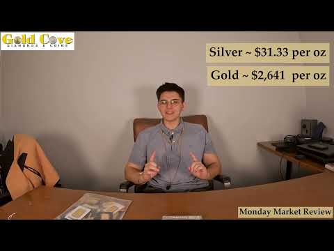 Monday Market Review for September 30th, 2024!