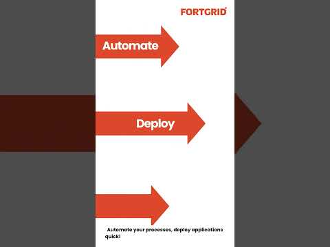 The power of seamless scalability and innovation with FORTGRID's Platform as a Service (PaaS)?