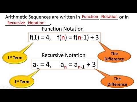 2 3 Lesson Video