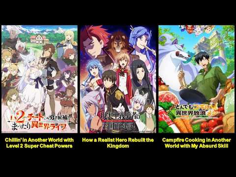 Did You Know These Anime Was Based on a Web Novel? (Part 1) #anime #novel