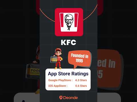 Top Food Delivery Apps in India | Zomato, Swiggy & More