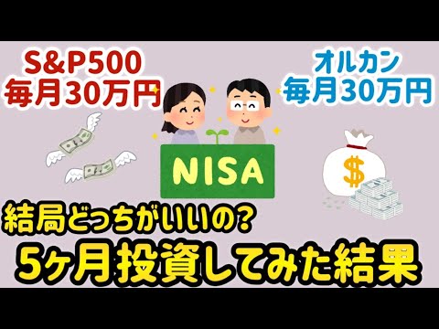 【新NISA 5ヶ月の結果】やっぱりオルカンが最強！？【新ニーサ 投資 楽天証券 】