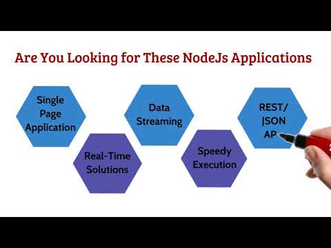 Nodejs
