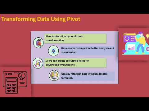 What is Power BI Pivot? | Power BI Training | Power BI Tutorial