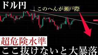 【緊急配信】今週中にドル円の爆上げor大暴落に決着がつきそうです