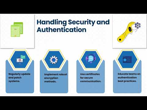 SAP PI PO Course 📚 | SAP PI PO Training 🚀 | SAP PI PO Tutorial 🎓