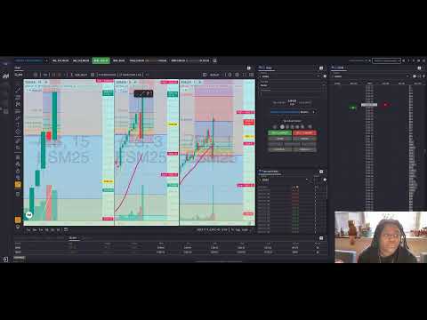 🔥 RESET After Rule Break | Rebuilding Discipline Live | Funded Trading Reset Journey