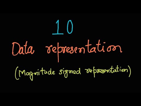 10 Data representation ( signed Magnitude representation  of numbers)