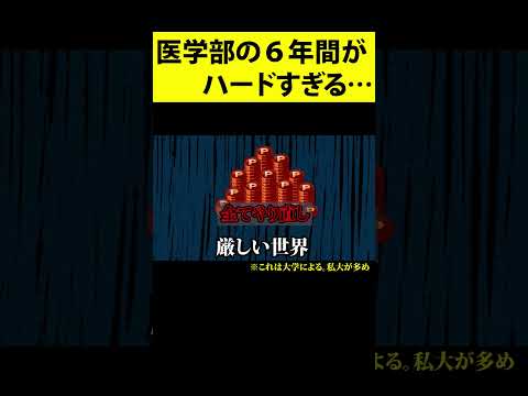 ３人に１人が留年する…？医学部医学科の恐ろしさが１分で分かる動画