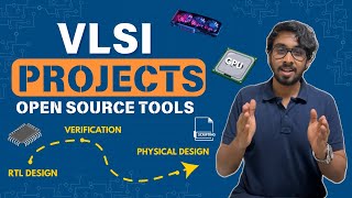 Top VLSI Projects using Open Source Tools in 2025 | Beginner to Advance level | Designing GPU unit