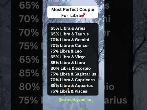 Most Perfect Couple For Libra💕♎#libra#fyp#fypp#zodiacsigns#astrology