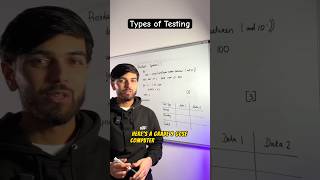Types of Testing - GCSE Computer Science #gcsecomputerscience #computerscience #gcse