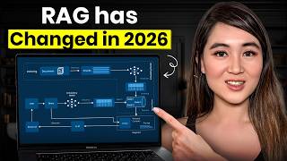 Is RAG Still Needed? Choosing the Best Approach for LLMs