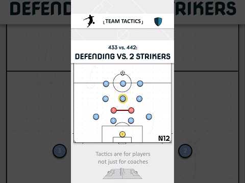 CDM defending in a 433 system #fussballtaktik #soccercoaching  #축구전술 #サッカー戦術