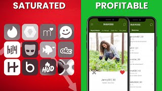 How to Build a Farmer Dating App Like FarmersDatingSite in 2025 | Farmer Dating App Development