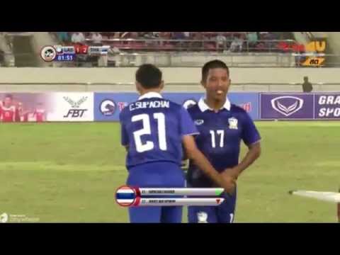 ฟุตบอลยู-19 ชิงแชมป์เอเซีย ไทย 2-1 ลาว 24-08-2558