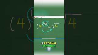 Unlock Math Secrets Rational Exponents Explained Simply! #math #maths #algebra