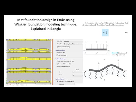 Flat Mat foundation design in Etabs Bangla