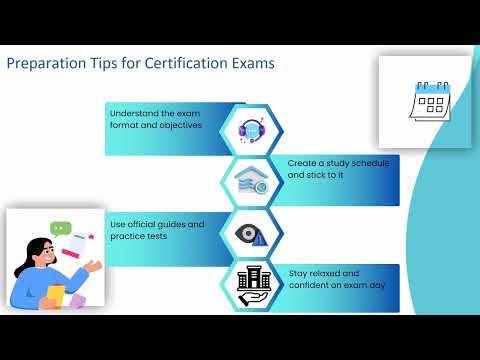 Dell Boomi Certification Process | Certification Training | Boomi Tutorial