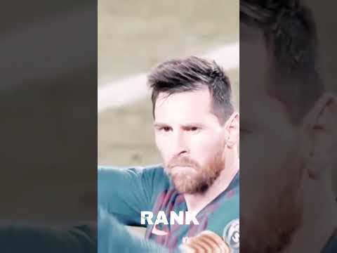 Messi +  Brazilian phonk song edit 🤯 #messi #brazilianphonkmusic #edit #messiedit