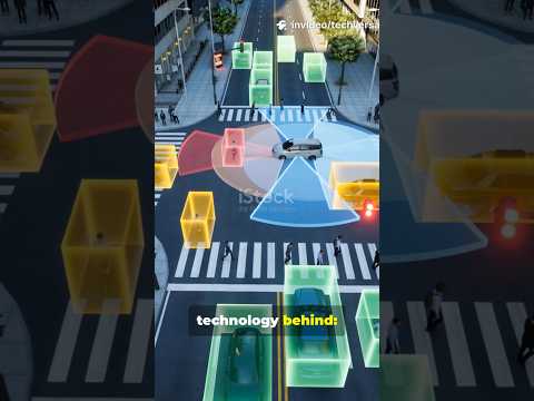 "Agentic AI Explained | The Future of Artificial Intelligence 2025"#AgenticAI #AIExplained #shorts