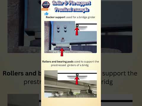 Roller & Pin Support in #reallife Example || #civilengineering #structuralengineering #shorts