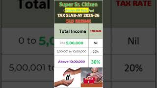 new tax slab for senior citizens FY 2024-25 | super senior citizen tax slab AY 2025-26 | tax slab