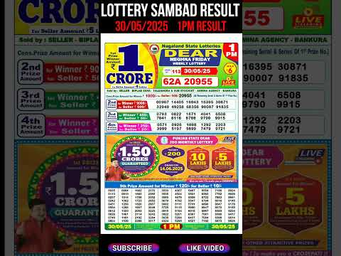 Nagaland State Dear Lottery Sambad Result  Morning 1PM Result 30.05.2025