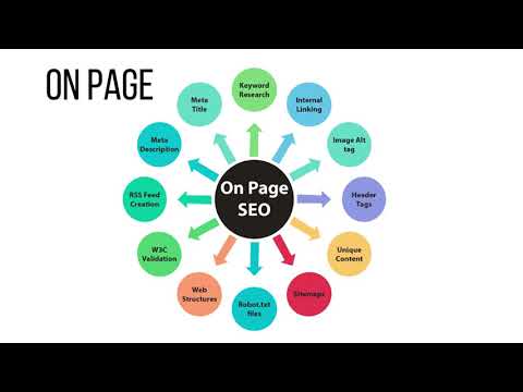 Best Service in UK | ITClas