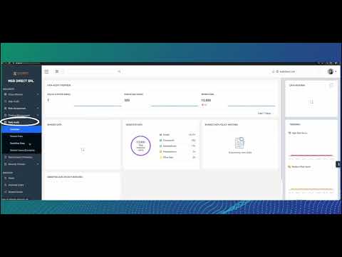 SpinOne Overview for SSPM, SaaS DLP, SaaS Backup & Ransomware Protection
