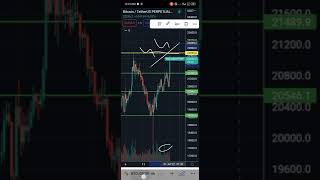 Btc Update Today l Altcoins To Buy Now For 50%-200% Profit #shorts #btcupdatetoday #altcoin