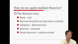 19   9   Lecture 25   Course Summary   Part 4 1415